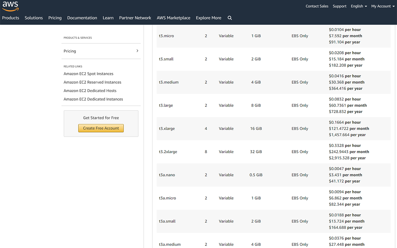AWS EC2 Price Assistant截图1