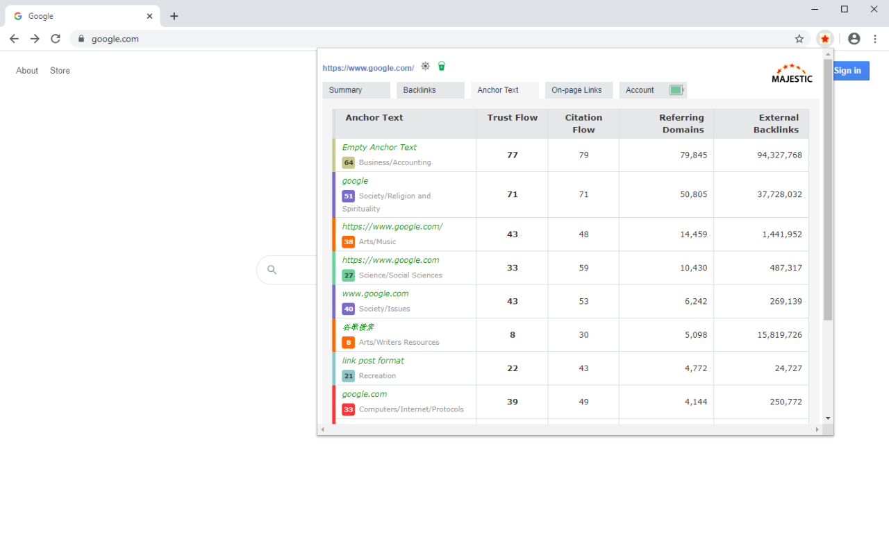 Majestic Backlink Analyzer截图4