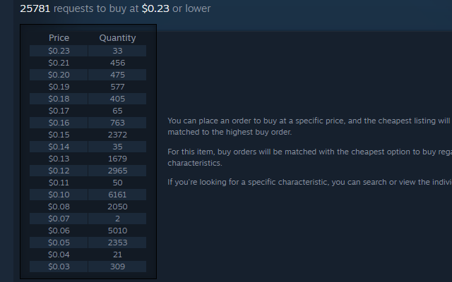 Steam Order Scanner截图4