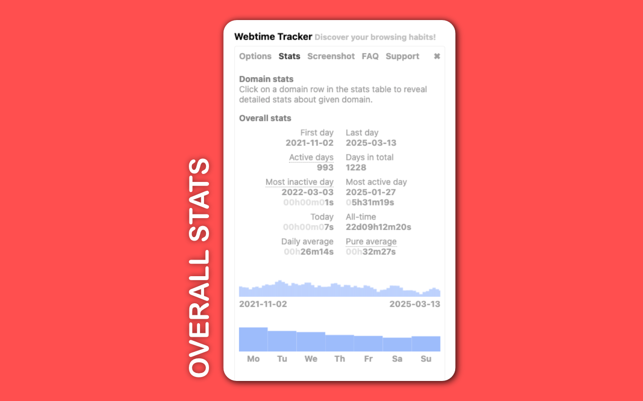 Webtime Tracker截图1