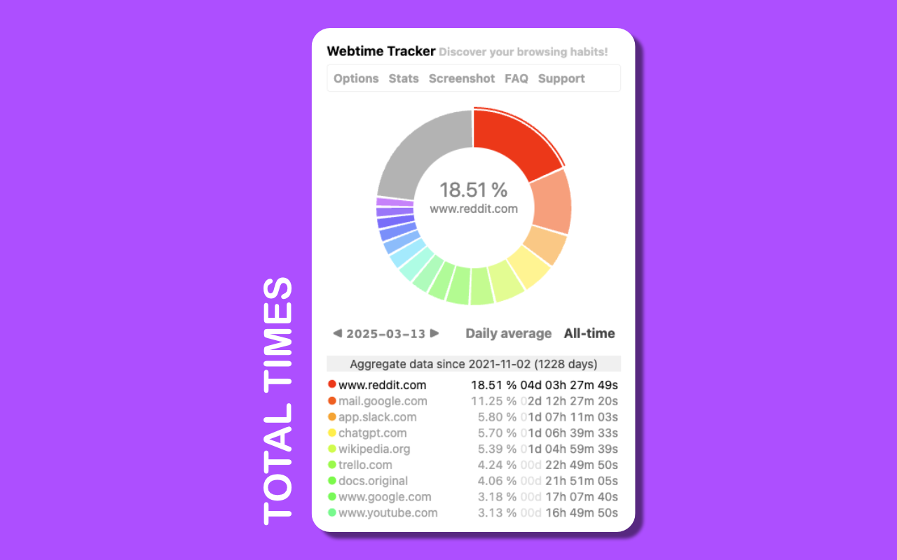 Webtime Tracker截图2