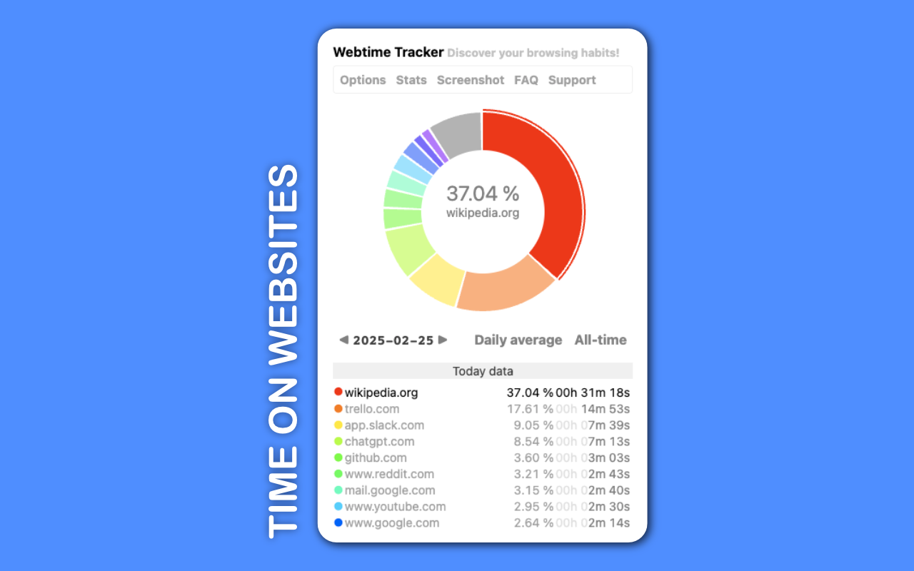 Webtime Tracker截图3