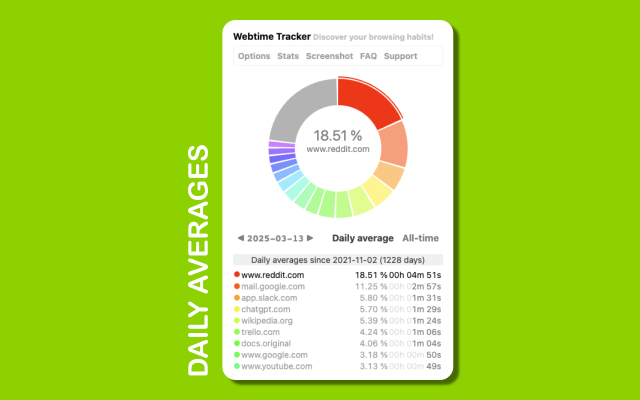 Webtime Tracker截图5